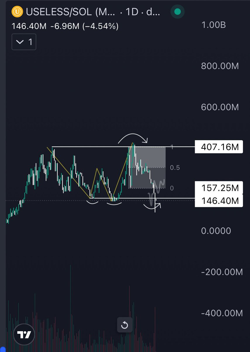 Bugs ױ 𖦹 τ tweet media