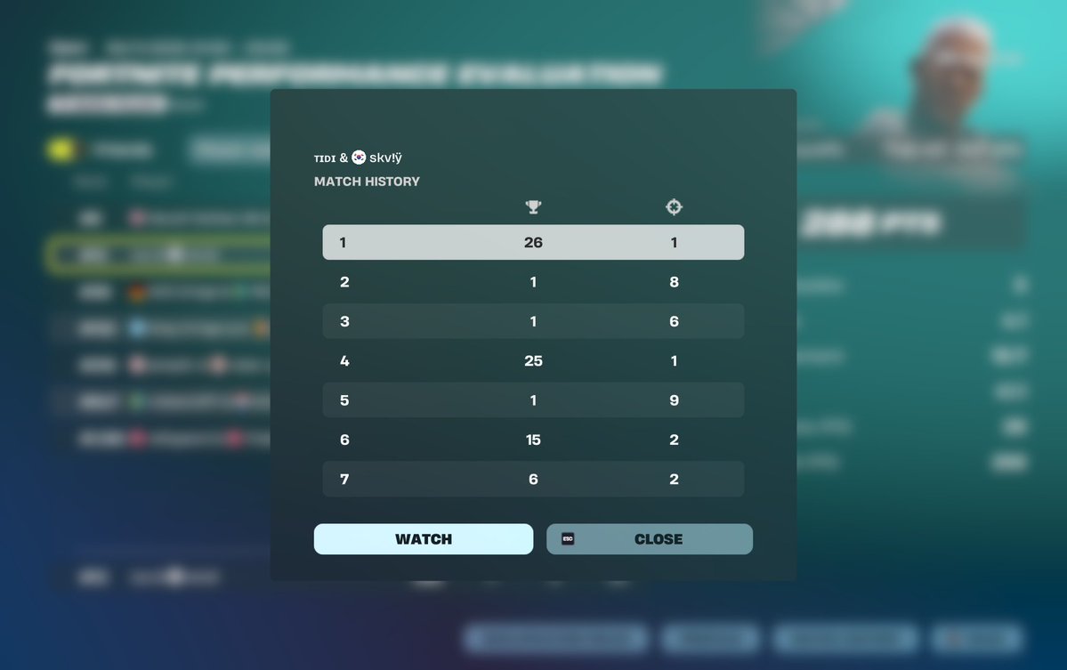 Qual Nac eval w <a href="/SkviiFN/">Skvii</a> 🦍