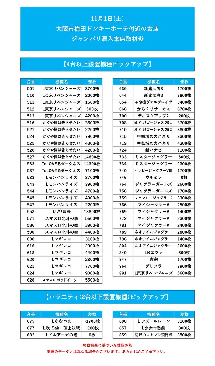 スペースジャグラー 拡張パック「スペースジャグラー」 – 晴れる屋2