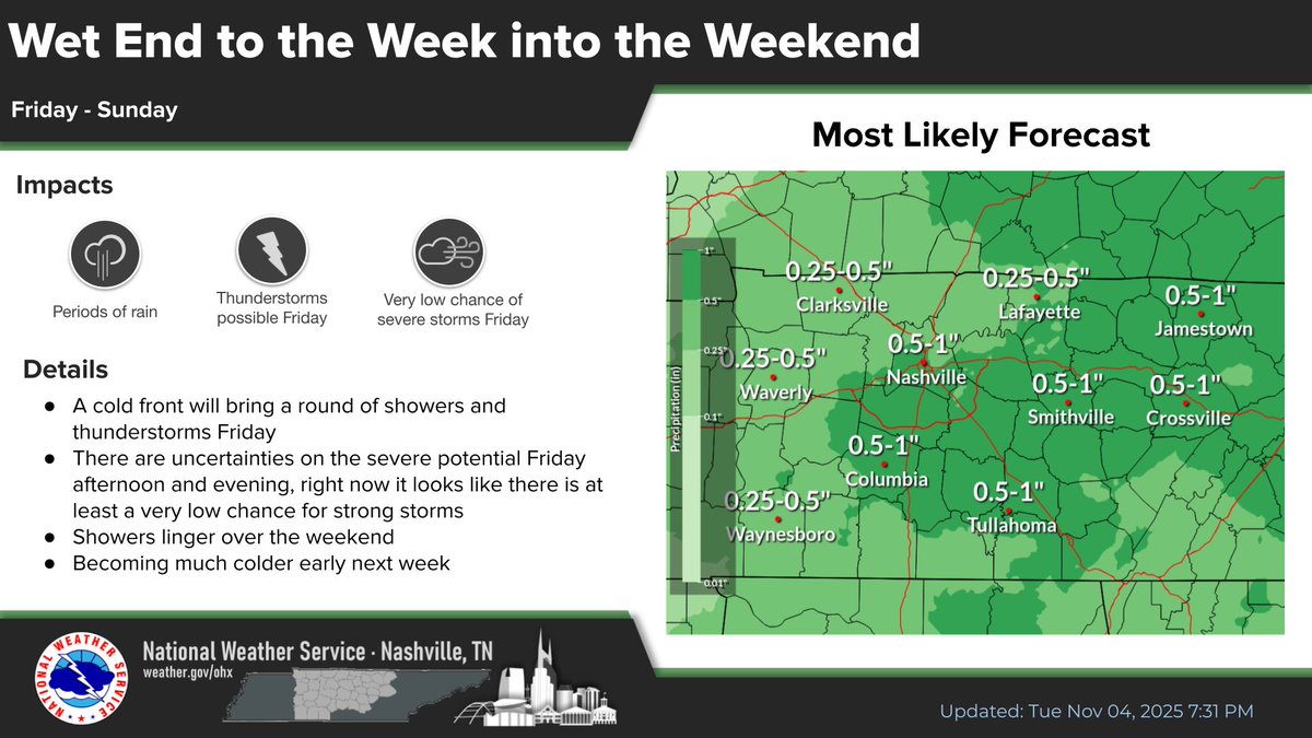 From NWS concerning upcoming cold blast: