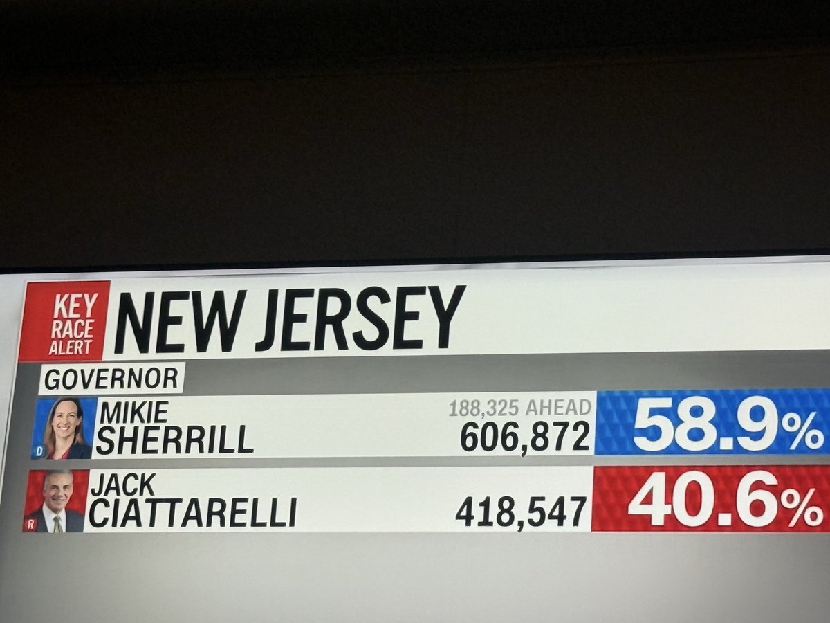 <a href="/GOP/">GOP</a> HIT THE ROAD JACK!!!