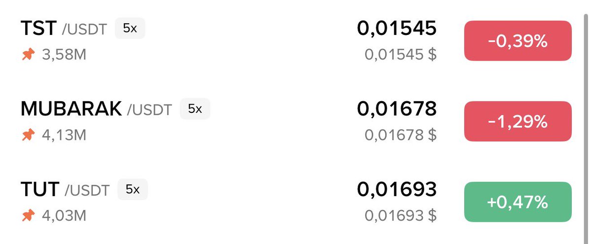 Is the next BNBChain memecoin cycle starting on Binance Spot? 
$TUT $Mubarak $TST