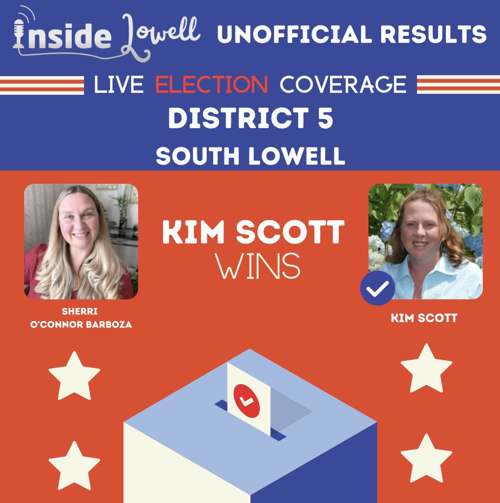 Unofficial results are in for the District 5 (South Lowell) city council race!🚨 

Inside Lowell projects Kim Scott as the winner of the 2025 District 5 (South Lowell) city council race!