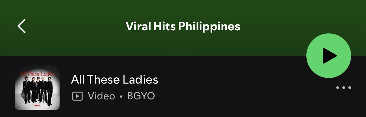 hiiiiii, stream All These Ladies on <a href="/SpotifyPH/">Spotify Philippines</a>’s Viral Hits Philippines playlist!!!⚜️