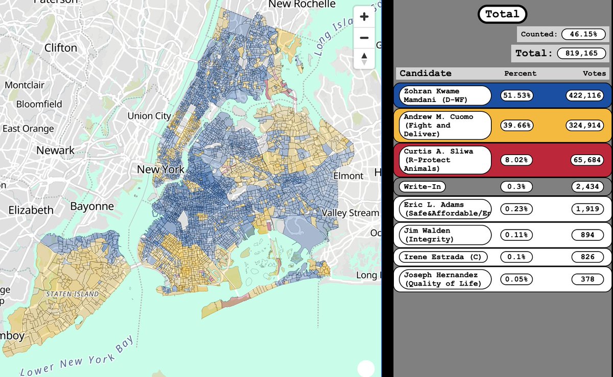 🚨First Map of the Early Vote🚨

Andrew Cuomo has significantly eroded Curtis Sliwa's support. Zohran Mamdani is doing well in Black neighborhoods, but Cuomo is keeping it close by winning Southern Brooklyn, Staten Island, and the Upper East/West Sides of Manhattan.