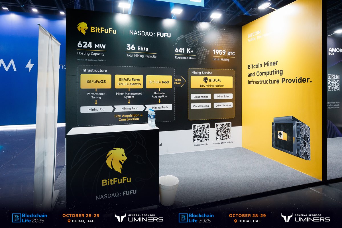 BitFuFuOfficial's tweet image. What a week at #BlockchainLife2025!  

Big thanks to everyone who stopped by to meet the #BitFuFu team! 🎉 It was a pleasure connecting with so many miners and innovators across the industry.⚡️

Can’t wait to see you all again next time in MENA! 🌍💫  #BTC #BitcoinMining