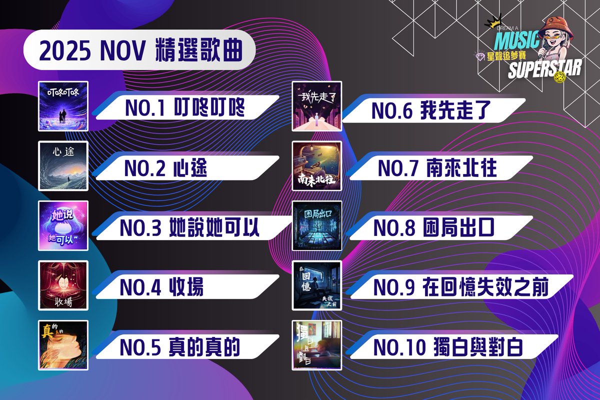 Nobody🌟 (@realnobodyxyz) / Posts / X