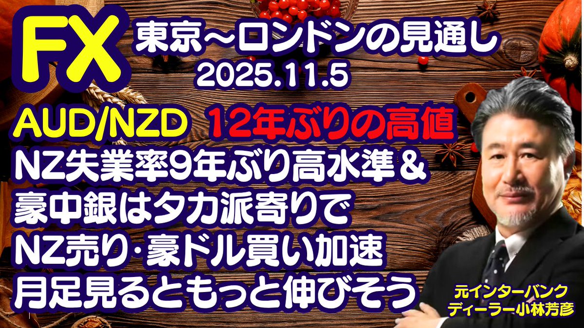 スキャルピングOK｜JFX【公式】 on X