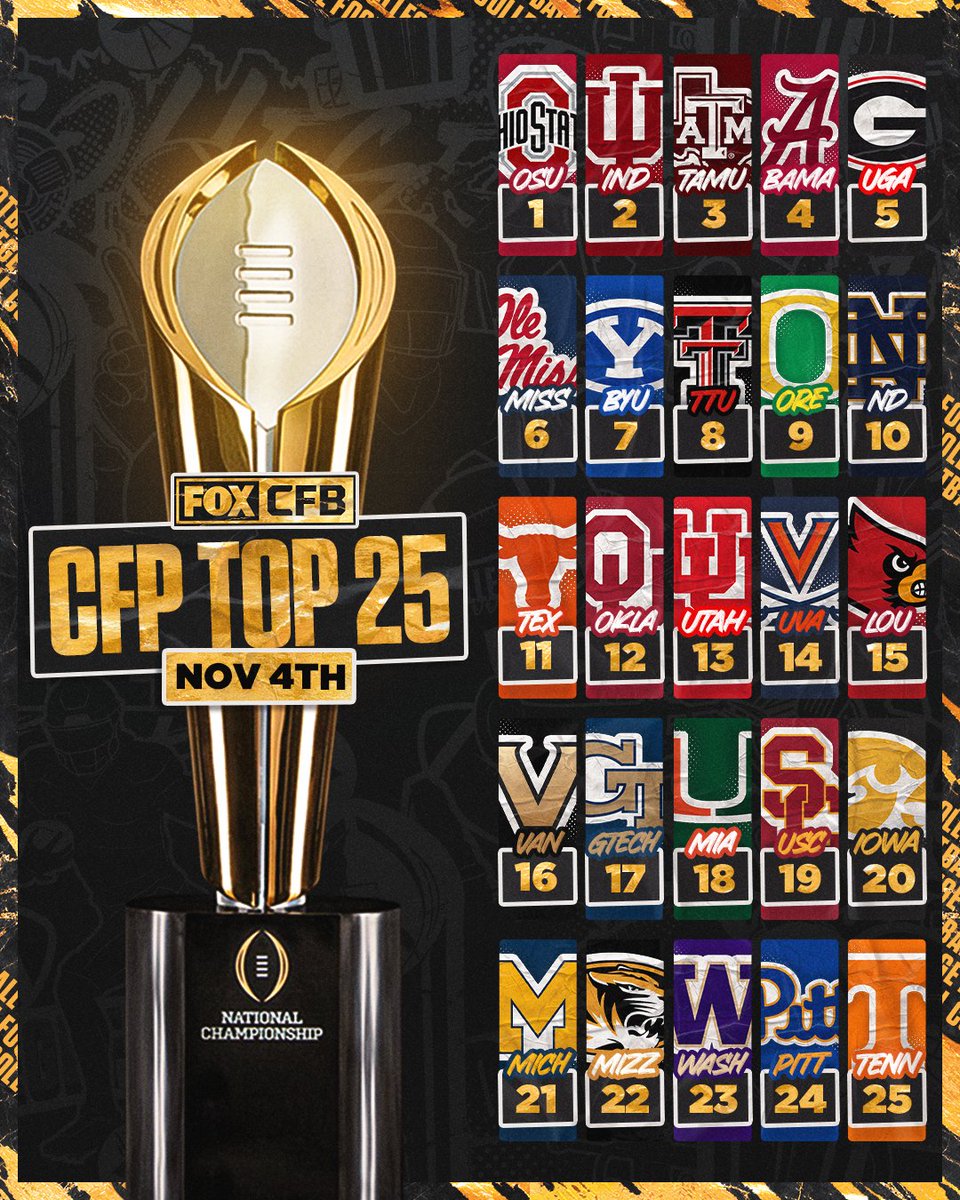 FOX College Football tweet media