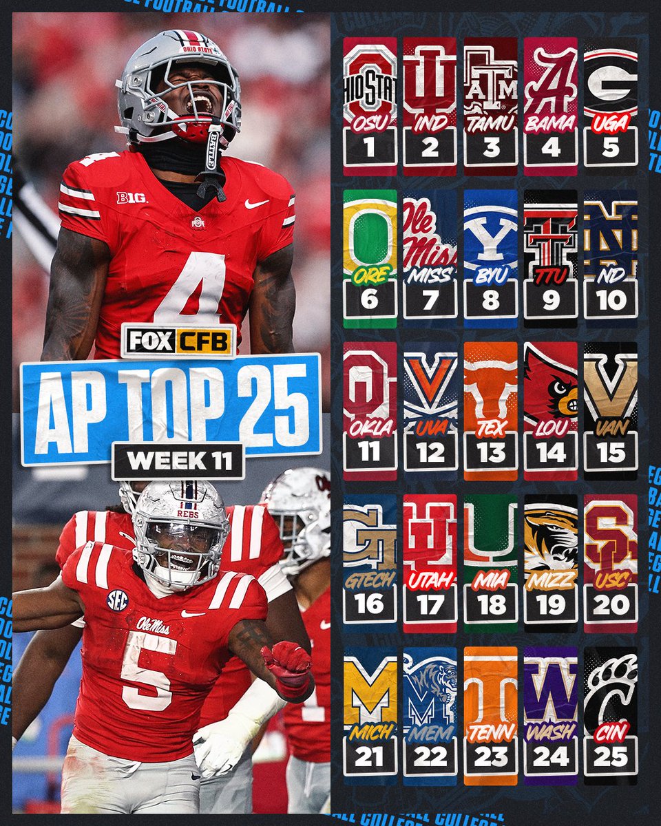 FOX College Football tweet media