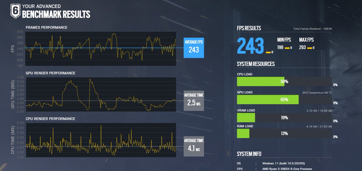 GG NztroX tweet media