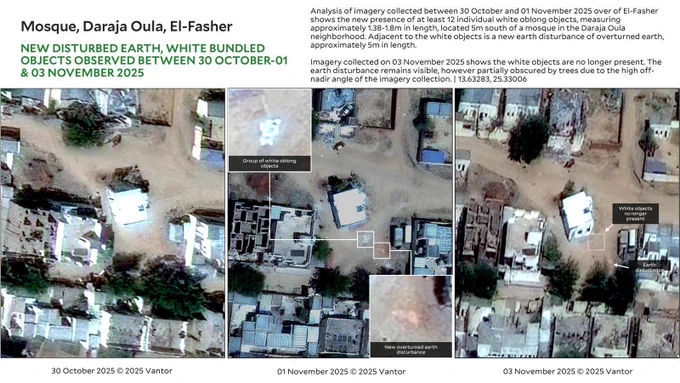 Mosque, Daraja Oula, El-Fasher
New disturbed earth, white bundled objects Observed between 30 October-01 & 03 November 2025

Copyright: Satellite Imagery 30 October 2025, 1, 3 November 2025©️2025 Vantor. Analysis Conducted by Yale HRL

Analysis of imagery collected between 30 October and 01 November 2025 over of El-Fasher shows the new presence of at least 12 individual white oblong objects, measuring approximately 1.38-1.8m in length, located 5m south of a mosque in the Daraja Oula neighborhood. Adjacent to the white objects is a new earth disturbance of overturned earth, approximately 5m in length.  

Imagery collected on 03 November 2025 shows the white objects are no longer present. The earth disturbance remains visible, however partially obscured by trees due to the high off-nadir angle of the imagery collection. | 13.63283, 25.33006