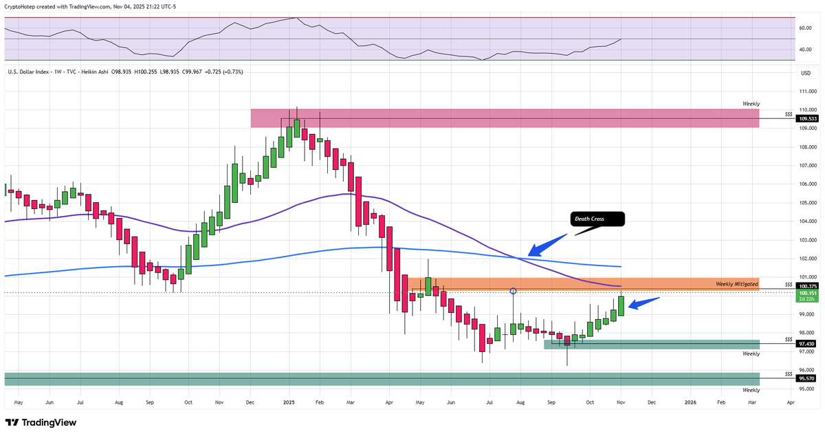 CryptoHotep.eth 🛡️ tweet media