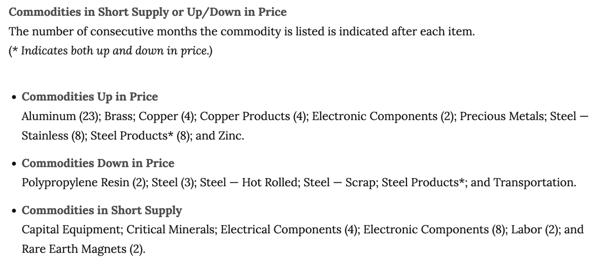 Down times for the US manufacturers most at risk against international competitors. SMH.
Grim news from the Institute for Supply Management PMI report.