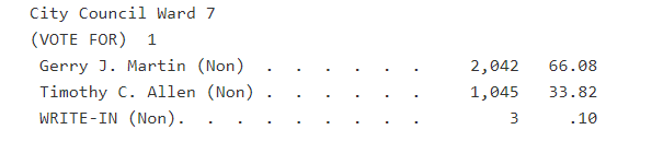 This is wild, if true. #mapoli #spfldpoli