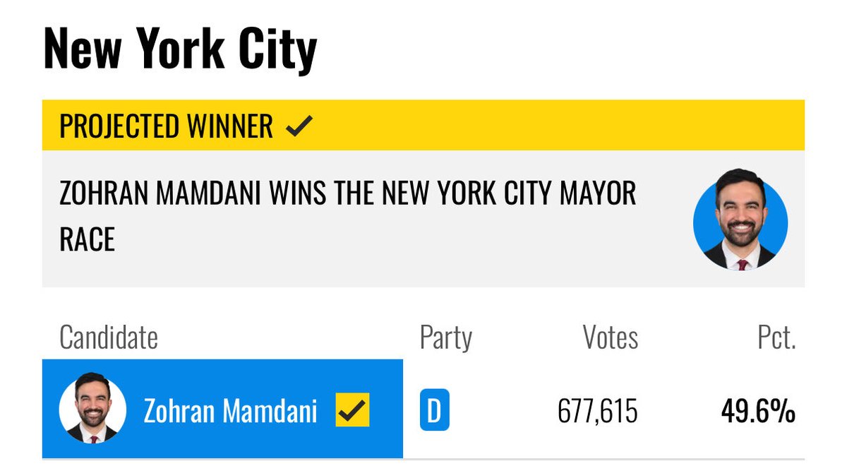 WOKE IS BACK BITCHESSSS