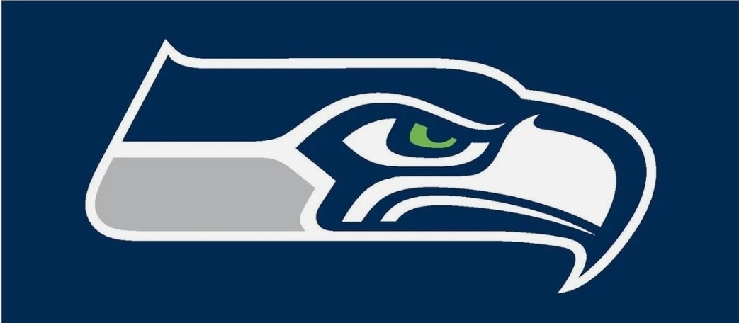 FunFootballPod's tweet photo. Which team is the BEST in the NFL right now??? https://t.co/hJHj1qaUzA