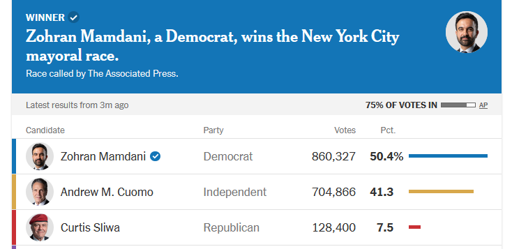 "The position speaks for itself"