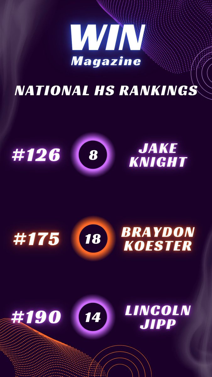 Dan Knight tweet media