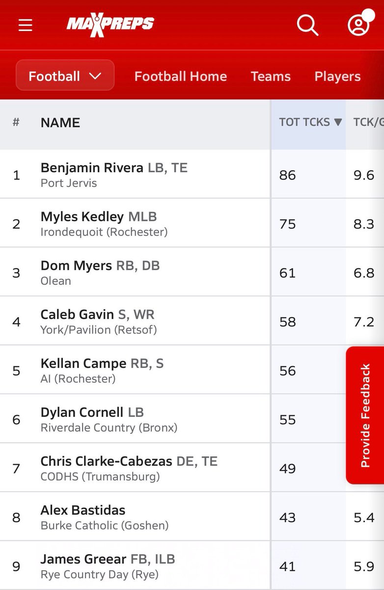 Dominik Myers tweet media