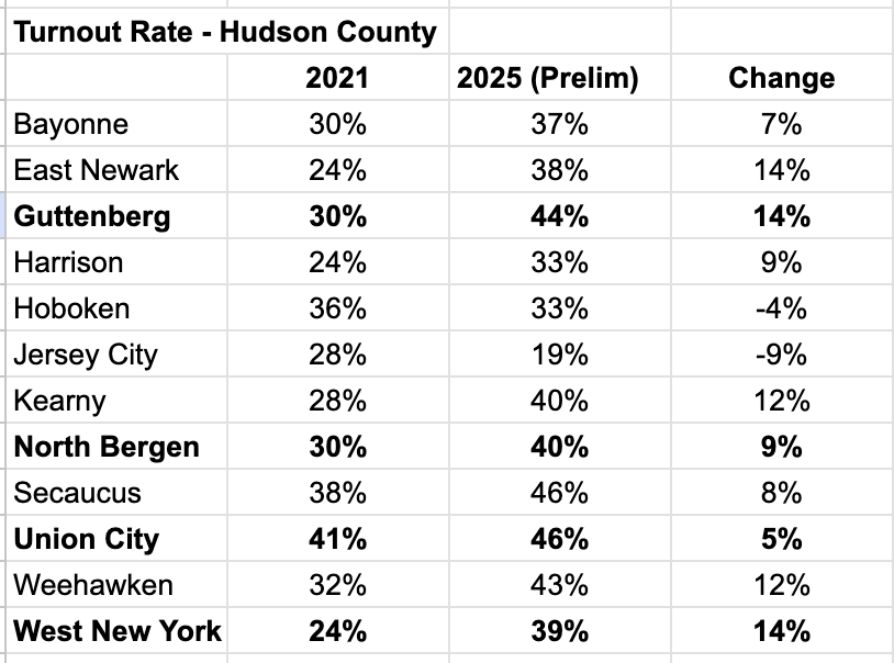 Carlos Odio tweet media