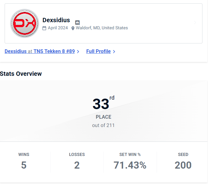 Dexsidius tweet media