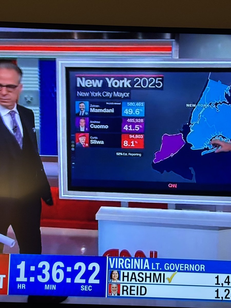 Maria Danzilo tweet media