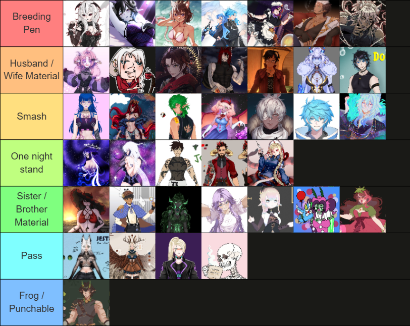 This is the ranking from todays stream, I hope you like your placement and all your designs were absolutely adorable ;)