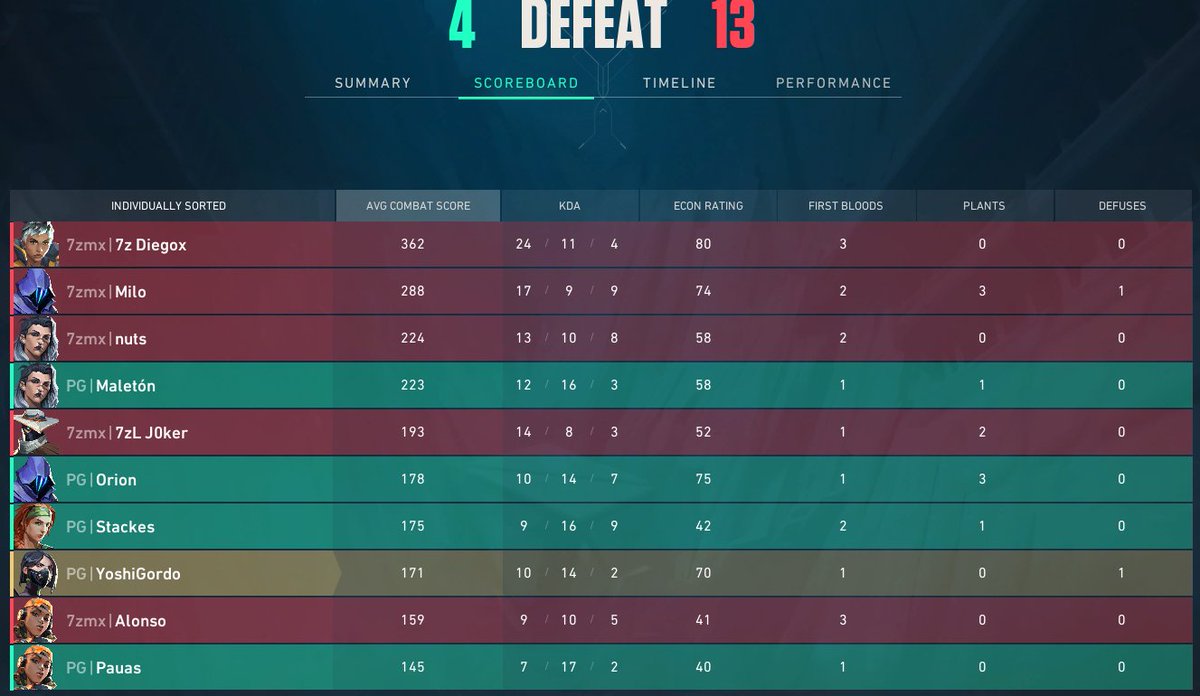 YoshiGordo tweet media