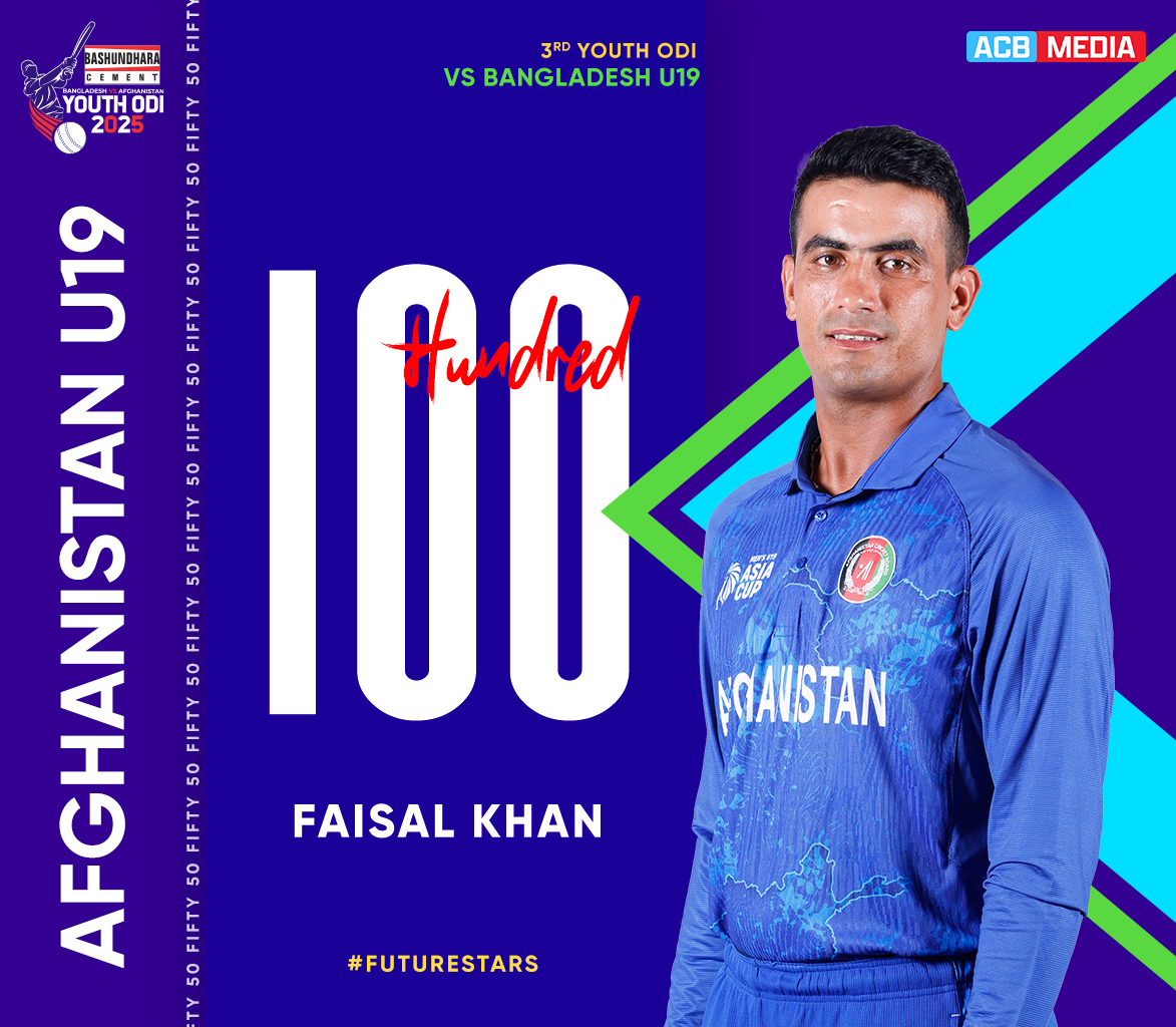 ACBofficials's tweet image. 𝐇𝐔𝐍𝐃𝐑𝐄𝐃! 💯💯

Faisal Khan Shinozada brings up a terrific hundred in the 3rd Youth ODI against Bangladesh U19s, just before being caught in the deep for exactly 100 runs. 👏👏

#FutureStars | #BANU19vAFGU19