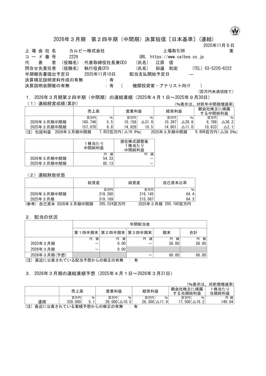 希少価値　大正８年発行　戦時書報
