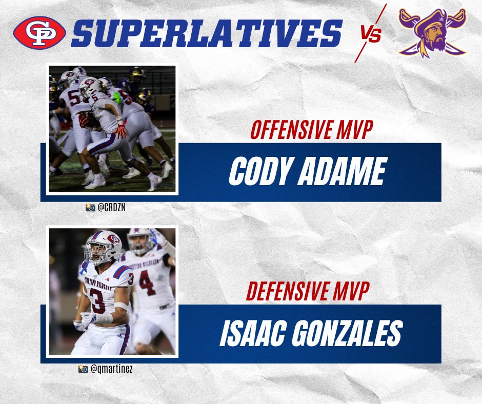 GPWildcatsFB's tweet image. Congratulations to our award winners 🆚 Miller!  
💥 Offensive MVP: Cody Adame 
🛑 Defensive MVP: Isaac Gonzales
💣 Special Teams MVPs: Cameron McGinnis  &amp;amp; Ryder Harrison 
⛓ Big Skill MVP: Gilbert Moreno 
🔨 Big Hit: Camren Garcia
🧃 Big Play: Triston Gore   
#EAT #CAC 🔴⚪️🔵