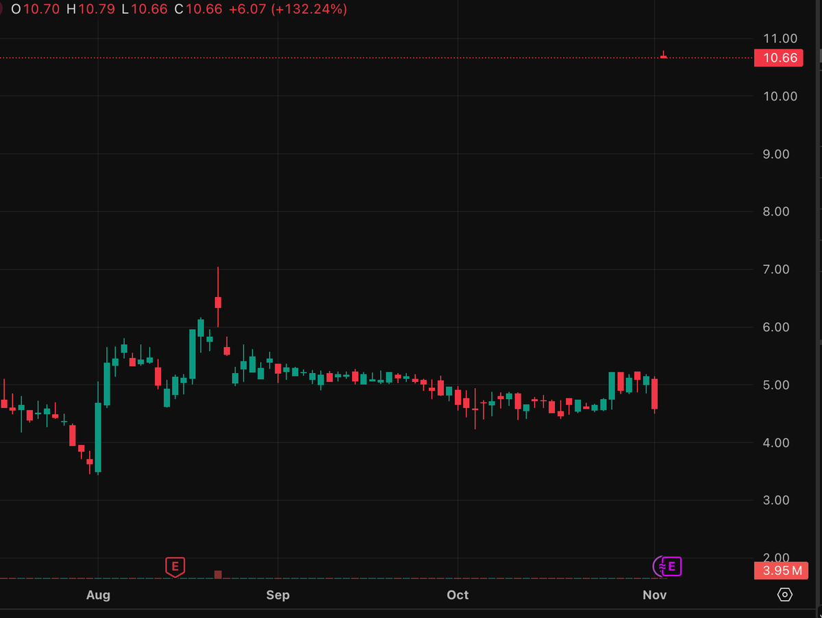 Ethan Caldwell tweet media