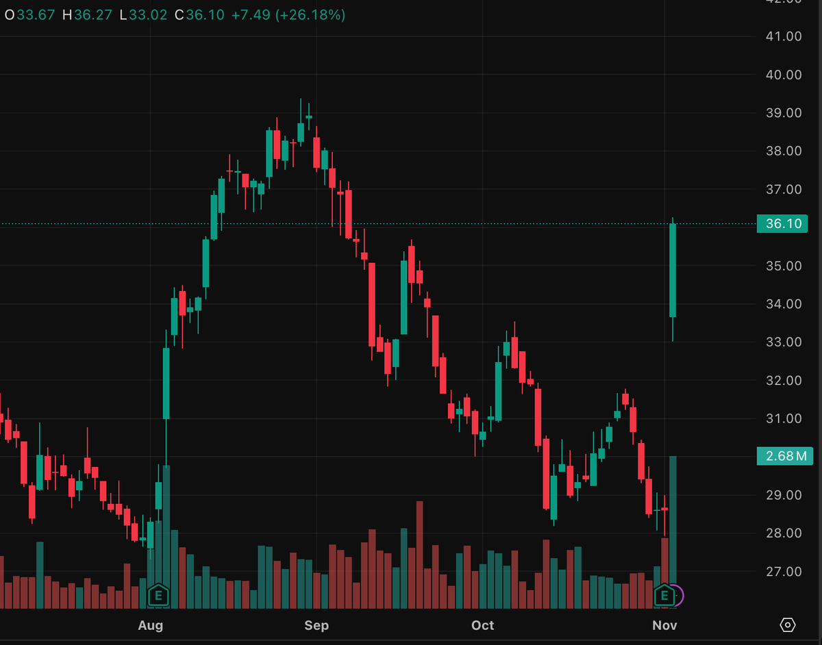 Ethan Caldwell tweet media