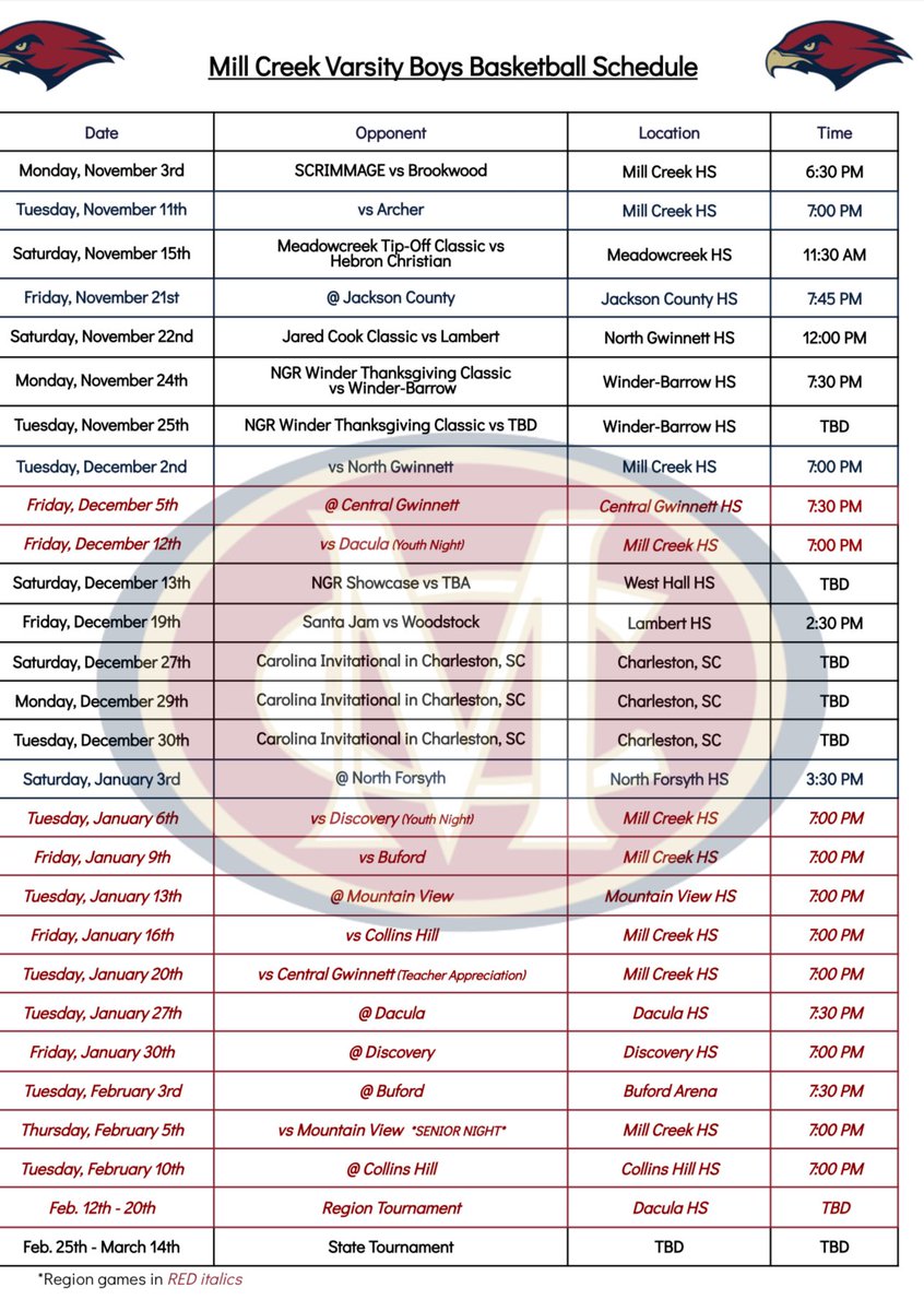 Christopher Mitchell tweet media
