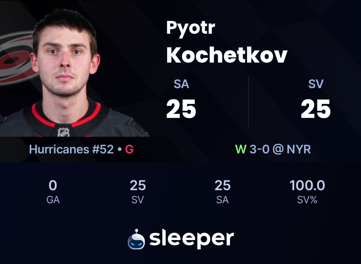 A shutout in his return! Welcome back, Pyotr Kochetkov 👏 

(<a href="/CanesStats/">The Canes Stats Brand™</a>)