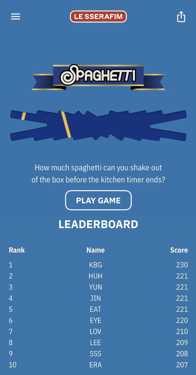 le_sserafim's tweet image. Can you beat 230? 

📍 spaghettigame.com

#LE_SSERAFIM #르세라핌
#EAT_IT_UP_SPAGHETTI
#SpaghettiGame