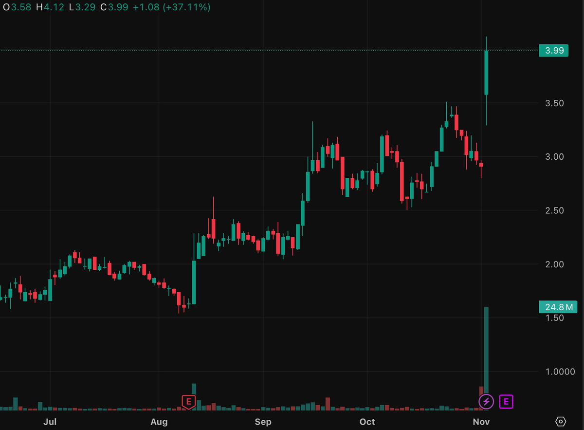 Ethan Caldwell tweet media