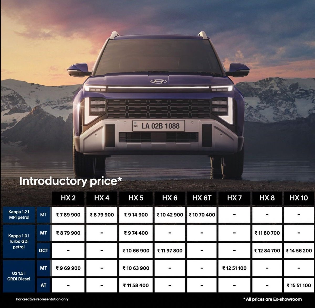 TheANI_Official's tweet image. All new Hyundai Venue launched at ₹7.9 lakh ex-showroom.

This time, it gets a diesel+automatic combination as well.

#Hyundai #Venue