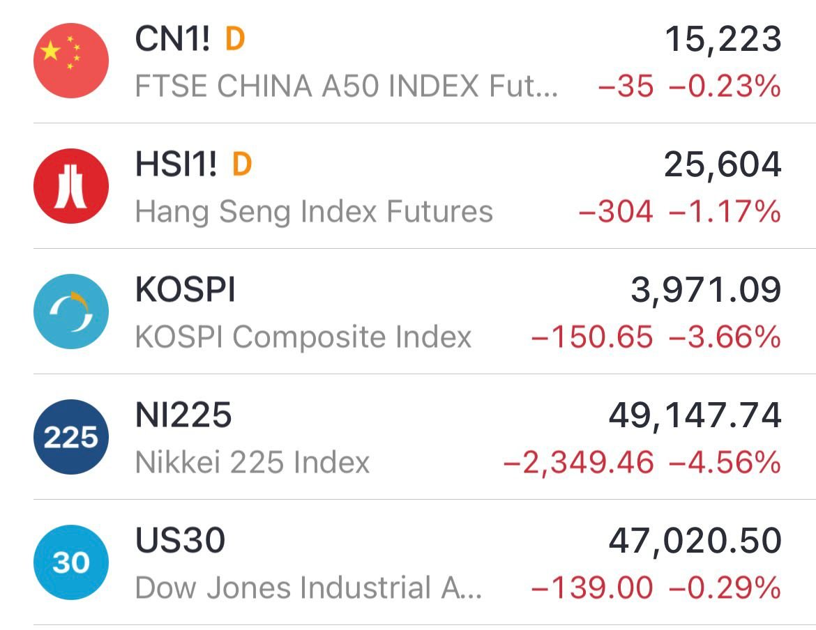 brahmesh's tweet image. #mars sign changes showing its impact around the world