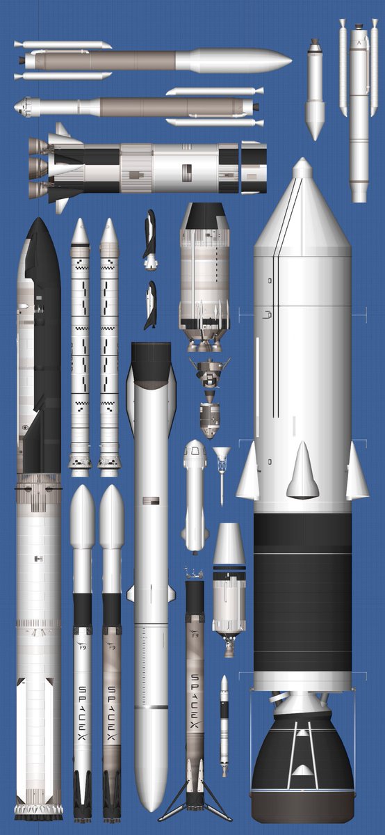 DarlanSFS's tweet image. Random builds #spaceflightsimulator