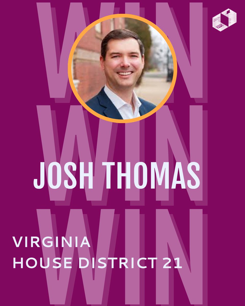 Tech4Campaigns's tweet image. 👏Congratulations to Delegate Josh Thomas on a well-earned victory for  House District 21! Can&apos;t wait to see all you do in 2026!  #Election2025 #TechForCampaigns