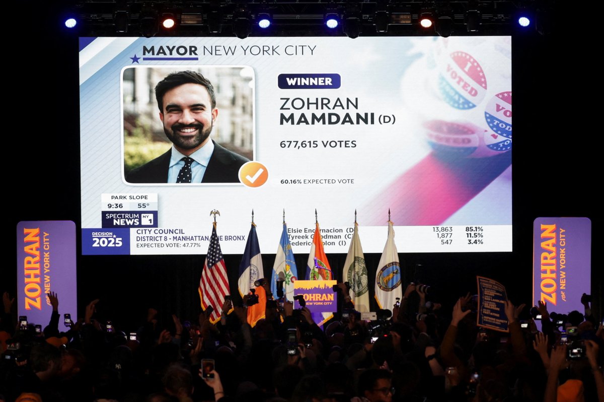 Zohran Mamdani, a 34-year-old democratic socialist, won the New York City mayoral race, capping a meteoric rise from a little-known state lawmaker to one of the country's most visible Democratic figures. Follow our live coverage: reut.rs/3Ju72Np