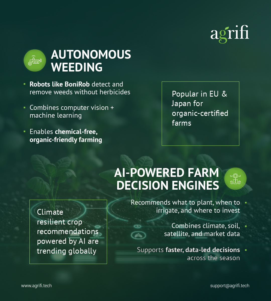 Agrifi_official's tweet image. What do #drones, #robots, and #predictive #algorithms have in common?
They’re not just buzzwords; they’re redefining how food is grown.
#AI is no longer an upgrade in #agriculture
It’s becoming the new baseline.
📊 Here’s how the smartest farms in 2025 operate🔽below

#blockchain