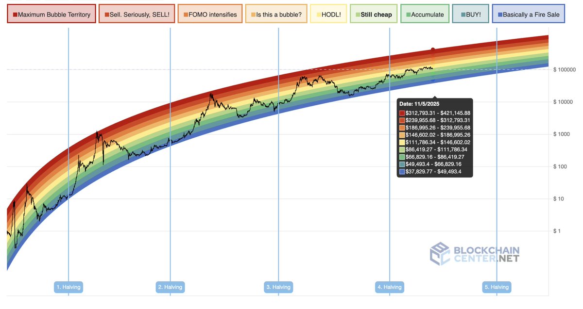 Ryan Grace tweet media