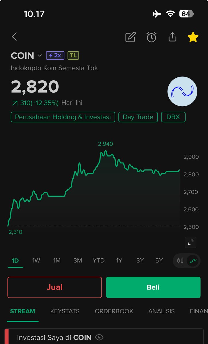 Deansaurus's tweet image. Akan kah kembali gembell