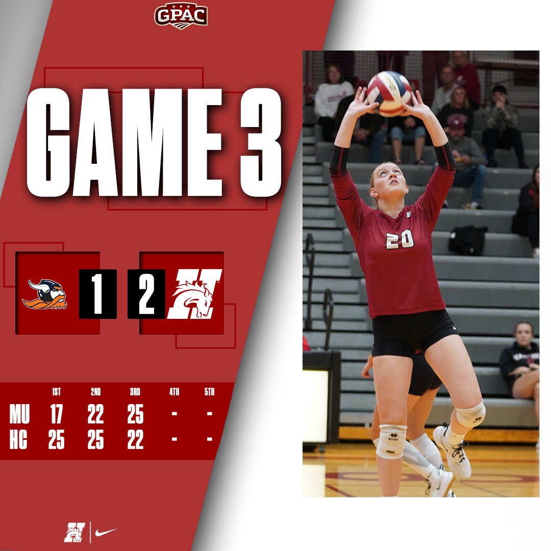 Hastings College Women’s Volleyball tweet media