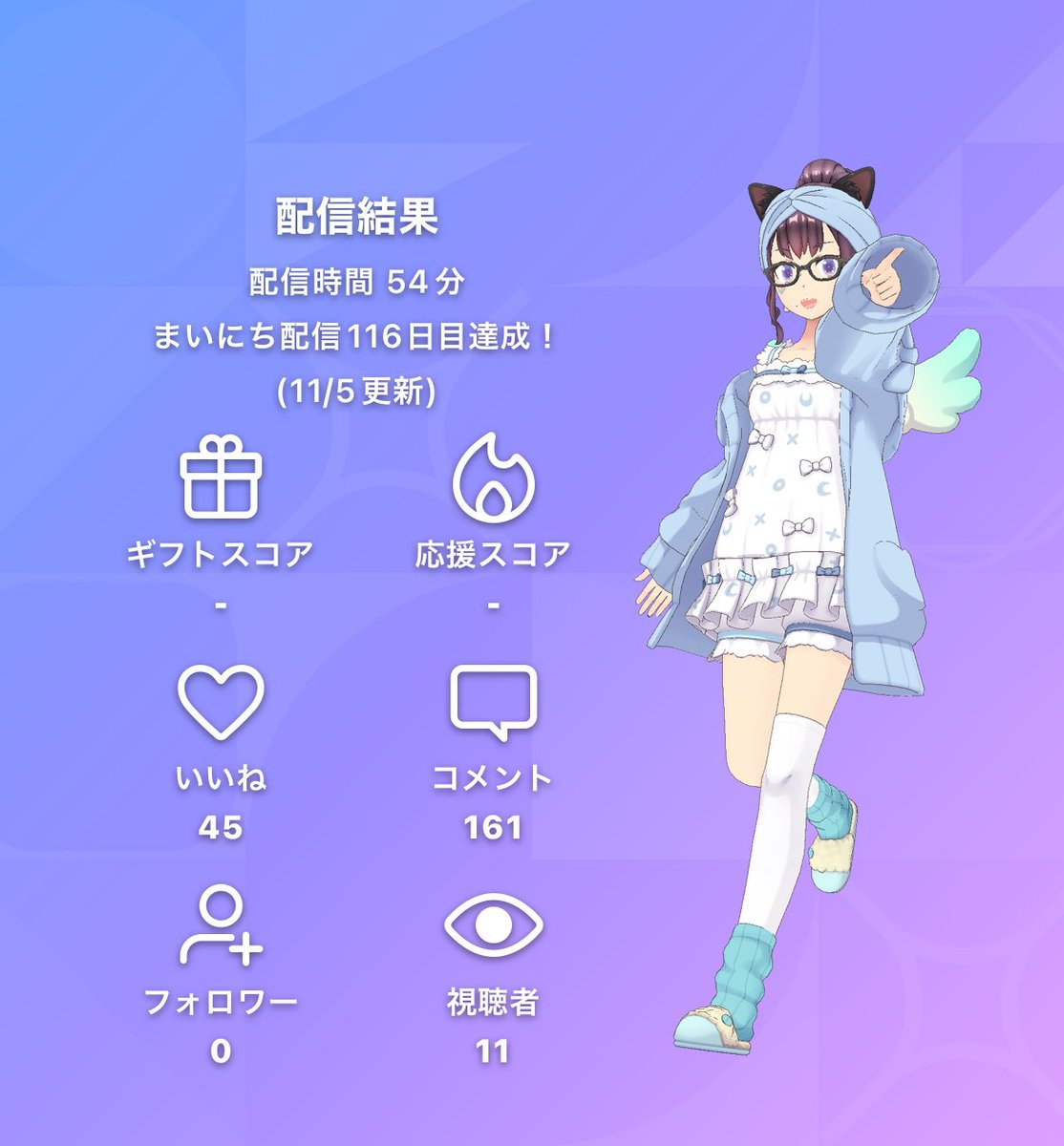 HARUページですฅ^•ω•^ฅ 春鳥 永久🌸🐤公式グッズ販売中🌸 on X