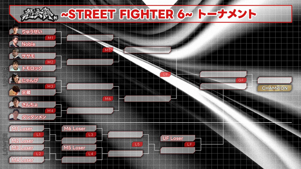 バトルフェスタ 社会陣公式 【BATTLE LEAGUE/リグゼカップ】 on X