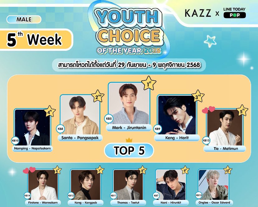 babylove_jai's tweet image. แจกน้ำหอมCHANEL รุ่นสีชมพูนะคับ  
กติกา🆘🆘🆘
รี+แคปที่โหวตเฟิร์สวัน 
มาใต้คอมเม้น แม่ๆช่วยพายัยแป๋วไปรับรางว้ลหน่อยน้า😭เอาลูกขึ้นTOP5เร็วคับ #VoteForFirstOne #Firstone 
#YouthChoiceOfTheYear2025